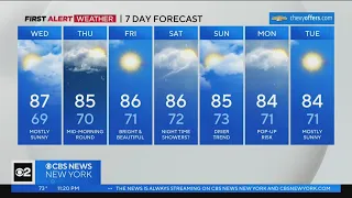 First Alert Forecast: CBS2 8/8/23 Nightly Weather