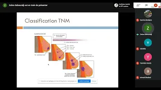 #Gynéco | 51. Le cancer du sein -Tizi- (Dr Saboundji)
