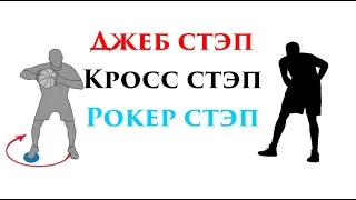 Создание пространства между собой и защитником (Только использование опорной ноги)