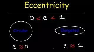 Eccentricity of an Ellipse