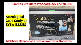 Case Study on astrological reasons on Eye's Diseases by IITian  Prof. Astrology Anil Jain