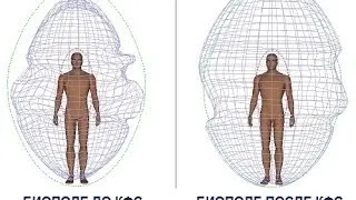 Работа КФС Кольцова с Биоэнергетикой человека. Восстановление энергетики биополе ауры!