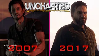 Evolution of Uncharted Series: Final Bosses (2007-2017)