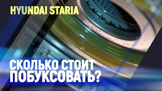 Ремонт акпп hyundai staria. A8LF2