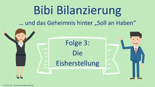 S1 | E3 | Die Eisherstellung: Bestandsveränderung buchen, Erfolgskonten, GuV erklärt mit Beispiel