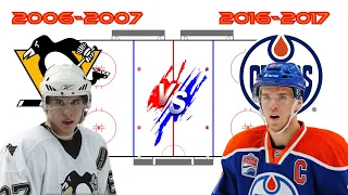 vs hockey | Sidney Crosby (S 2006-2007) vs Connor McDavid (S 2016-2017)