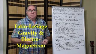 Fatio-LeSage Gravity & Electromagnetism