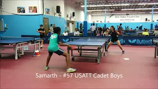Samarth (2020) upset by Ana (1935) at ICC table tennis league