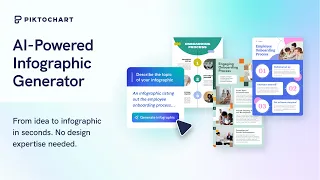 Piktochart AI: Free AI Infographic Maker ✨