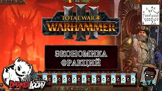 Нубогайд: Total War WARHAMMER III огры, экономика, механики, стратегия, старт и особенностей фракции