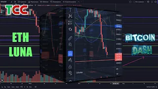 Биткоин прогноз. Обзор DASH ETH LUNA.