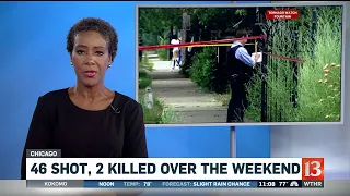 46 Shot, 2 Killed Over the Weekend in Chicago