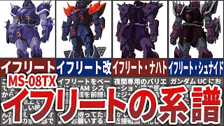 【MS 08TX】最高クラスの近接格闘能力!イフリートの系譜進化を解説！開発の歴史とその裏側に迫る！