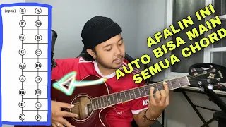 Tutorial Power Chord