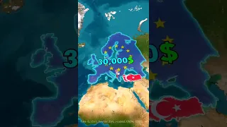 What If European continent United ??? 🇪🇺💶