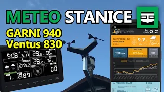 Wifi Meteo stanice Garni 940 / Ventus W830 - čištění, funkce, mobilní aplikace - Android, iOS