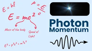 Photon Momentum | Quantum Physics