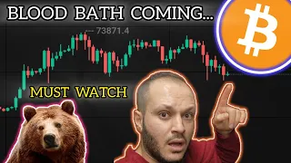 EMERGENCY BITCOIN CRASH UPDATE #bitcoincrash #bulltrap #cryptocrash #bitcoinhalving #recession #btc