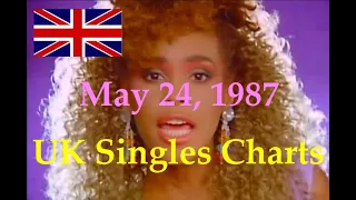 UK Singles Charts Flashback - May  24, 1987