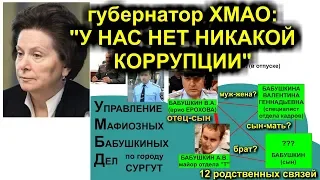 У НАС НЕТ НИКАКОЙ КОРРУПЦИИ (губернатор) или МНЕ ЭТОТ ЧЕЛОВЕК НУЖЕН (мэр Сургута) 2019-10-05 Сургут