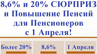 8,6% и 20% СЮРПРИЗ и Повышение Пенсий для Пенсионеров с 1 Апреля!