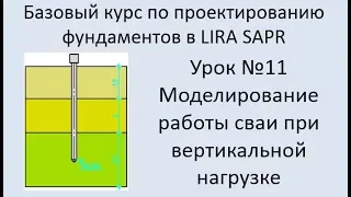 Фундаменты в Lira Sapr Урок 11 Моделирование работы сваи при вертикальной нагрузке