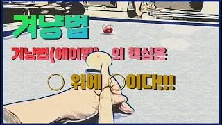 두께 겨냥법(에이밍)/겨냥법의 핵심은 O 위에 O를 놓는 것이다!!!