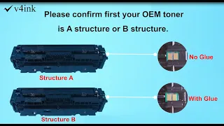 Chip replacement guide for Compatible 414A/X Toner Cartridge A/B Structure