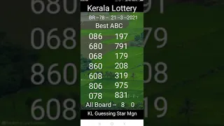 Kerala Lottery  BR -- 78  Best ABC Guessing Numbers Today - 21--3--2021.