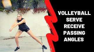 Volleyball Serve Receive Passing Angles