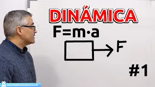 Dinámica, conceptos básicos y ejemplos. #1