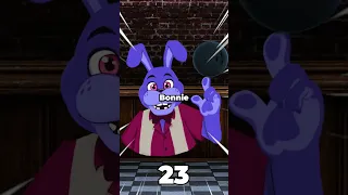 Every Bonnie in FNAF