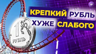 Когда вырастет доллар и что будет с курсом рубля? / Прогноз валюты на июнь 2022