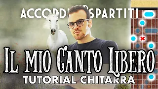 IL MIO CANTO LIBERO Tutorial Chitarra - Lucio Battisti