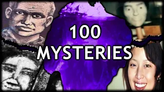 100K SPECIAL - The Community UNSOLVED MYSTERIES Iceberg (Part 3)