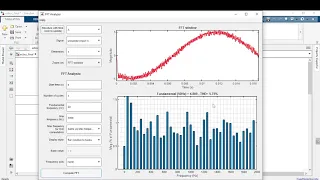 How to determine THD using FFT analyzer in Matlab Simulink