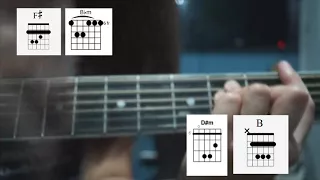 Al fin - Ha Ash (Set it all free - Sing) Tutorial guitarra