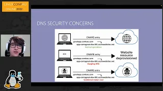 "Avoiding DNS Pain" - Kieran Jacobsen (LCA 2022 Online)