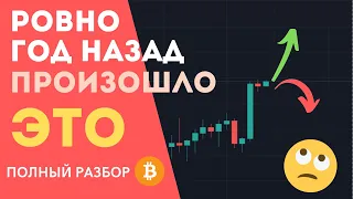 Биткоин прогноз - 2 наиболее вероятных сценария на февраль 2022! Курс биткоина может снова удивить 😯