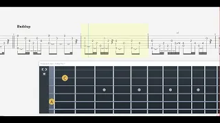 Tutorial Gitar -  So Far Away : Avenged Sevenfold | Bagian Acoustic / Guitar Tabs