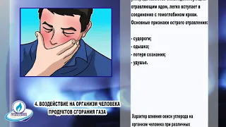 Воздействие на организм человека продуктов сгорания газа