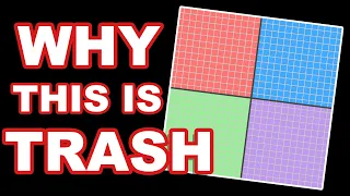 Why The Political Compass is Wrong: Establishing An Accurate Model of Political Ideology