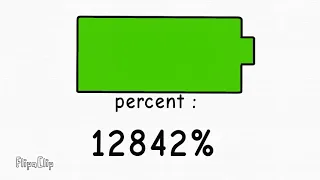 1 to absolute true end percent (fanmade)