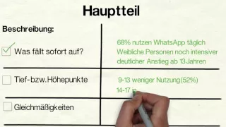 SchaubilderDiagramme auswerten