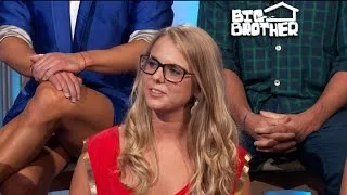 Big Brother - The Jury's Questions