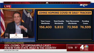 Coronavirus by the Numbers: Gov. Cuomo Updates NY Cases as of March 15