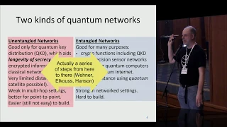 Quantum Internet Proposed Research Group