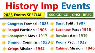 Modern History Gk | Imp Events & Movements Timeline | Modern History Top Ques |आधुनिक भारत का इतिहास