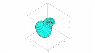 Rotation in 4D space of a Klein bottle