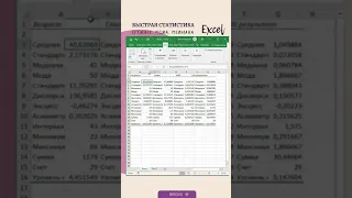 Excel: Описательная статистика (среднее, медиана, мода, дисперсия, отклонение) #shorts